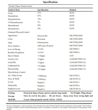 myKanna Gummy -Vegan Friendly Fruity Bears