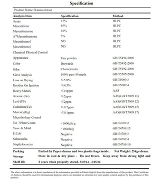 myKanna Gummy -Sugar Coated Bears