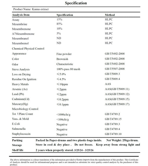 myKanna Gummy -Sugar Coated Bears